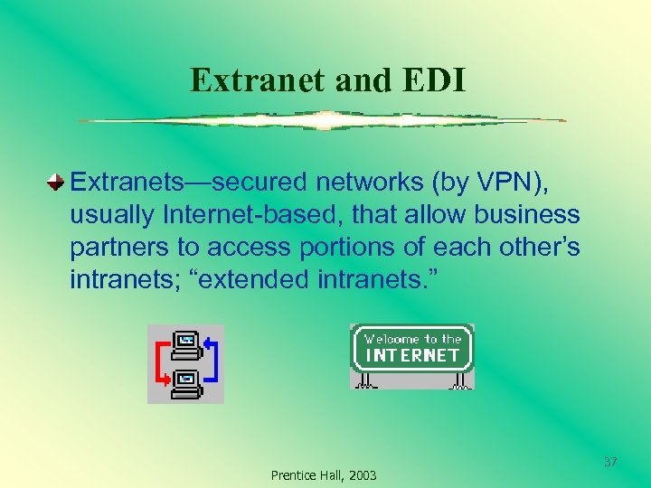 Extranet and EDI Extranets—secured networks (by VPN), usually Internet-based, that allow business partners to