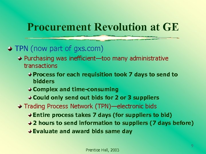 Procurement Revolution at GE TPN (now part of gxs. com) Purchasing was inefficient—too many