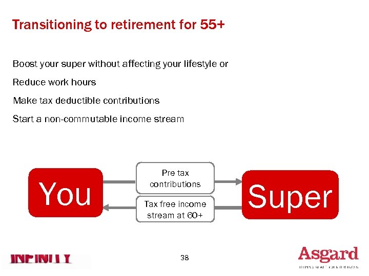 Transitioning to retirement for 55+ Boost your super without affecting your lifestyle or Reduce