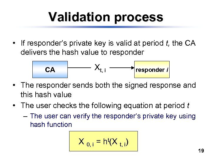 Validation process • If responder’s private key is valid at period t, the CA