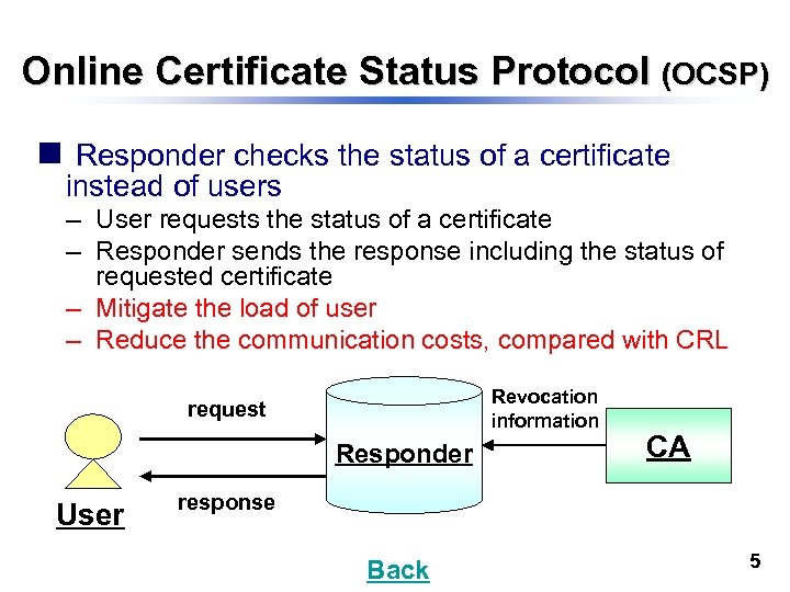 Online Certificate Status Protocol (OCSP) n Responder checks the status of a certificate instead