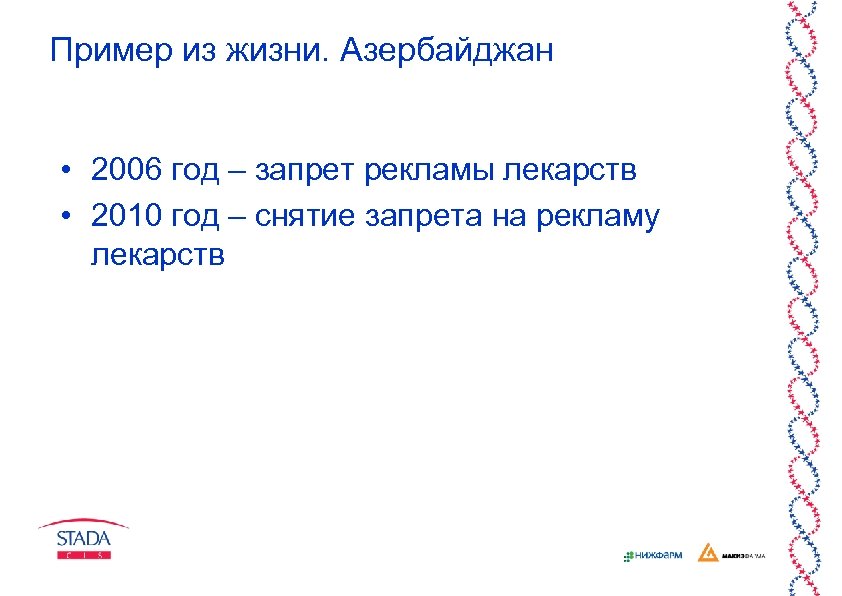Пример из жизни. Азербайджан • 2006 год – запрет рекламы лекарств • 2010 год