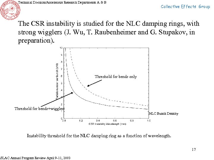 Technical Division/Accelerator Research Departments A & B Collective Effects Group The CSR instability is