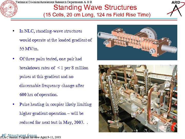 Technical Division/Accelerator Research Departments A & B Standing Wave Structures (15 Cells, 20 cm