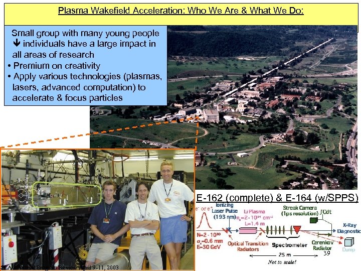 Plasma Wakefield Acceleration: Who We Are & What We Do: Small group with many