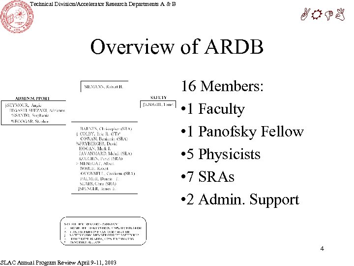 Technical Division/Accelerator Research Departments A & B ARDB Overview of ARDB 16 Members: •