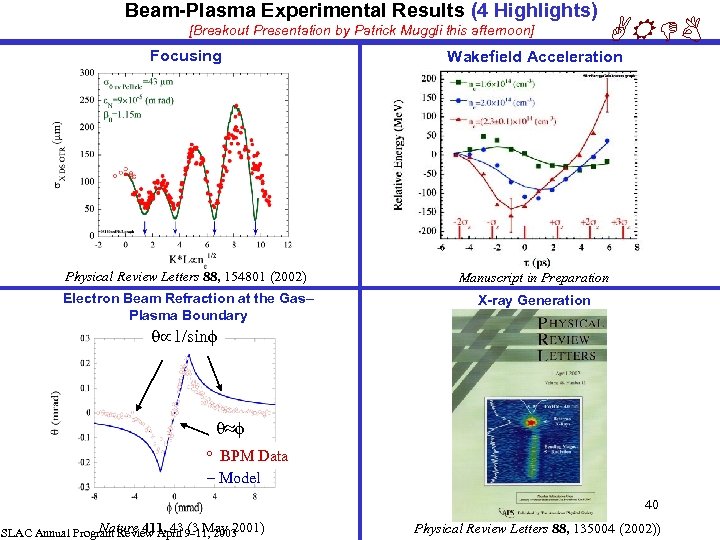 Beam-Plasma Experimental Results (4 Highlights) [Breakout Presentation by Patrick Muggli this afternoon] ARDB Focusing