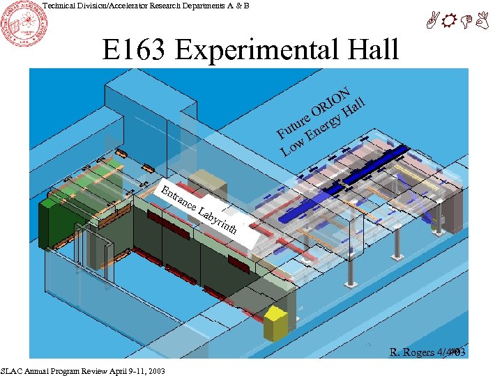 Technical Division/Accelerator Research Departments A & B E 163 Experimental Hall ARDB N O