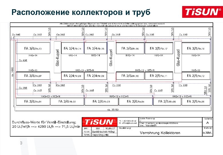 Расположение коллекторов и труб 3 