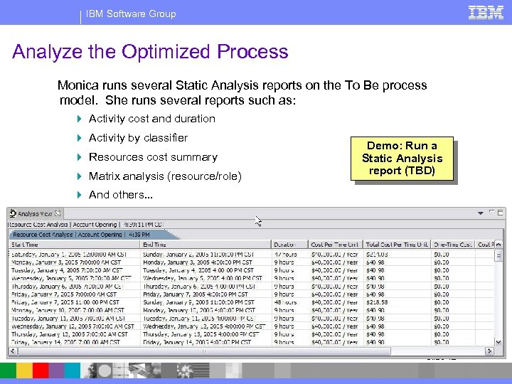 IBM Software Group Analyze the Optimized Process Monica runs several Static Analysis reports on