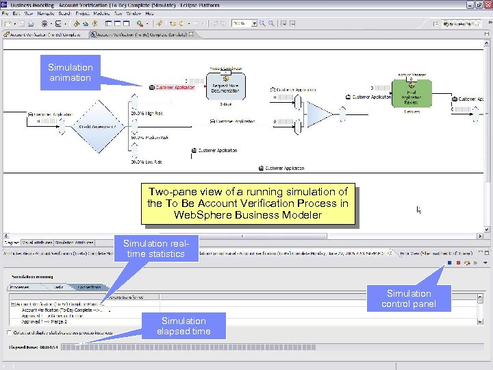IBM Software Group Simulation animation Two-pane view of a running simulation of the To