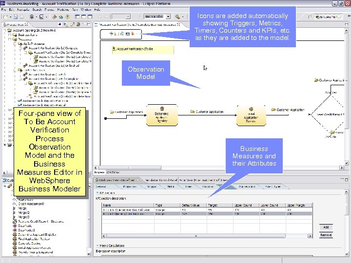 IBM Software Group Icons are added automatically showing Triggers, Metrics, Timers, Counters and KPIs,