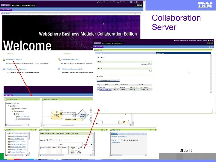 IBM Software Group Collaboration Server Slide 19 