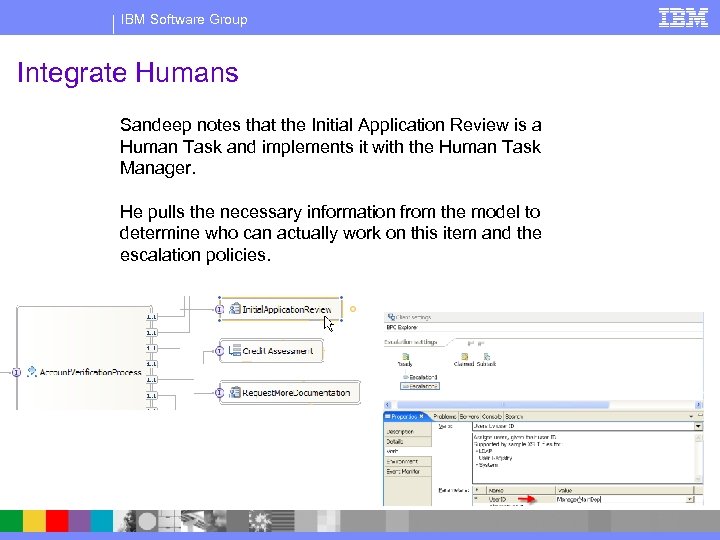 IBM Software Group Integrate Humans Sandeep notes that the Initial Application Review is a