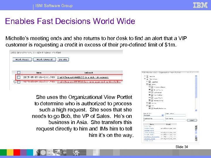 IBM Software Group Enables Fast Decisions World Wide Michelle’s meeting ends and she returns
