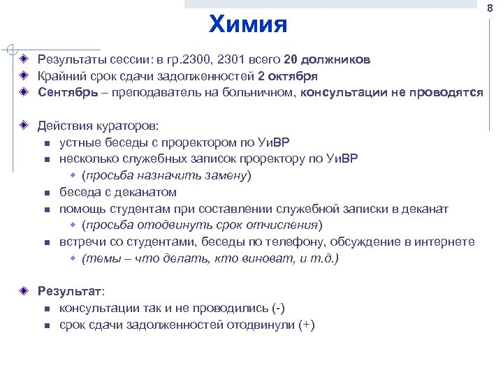 Химия Результаты сессии: в гр. 2300, 2301 всего 20 должников Крайний срок сдачи задолженностей
