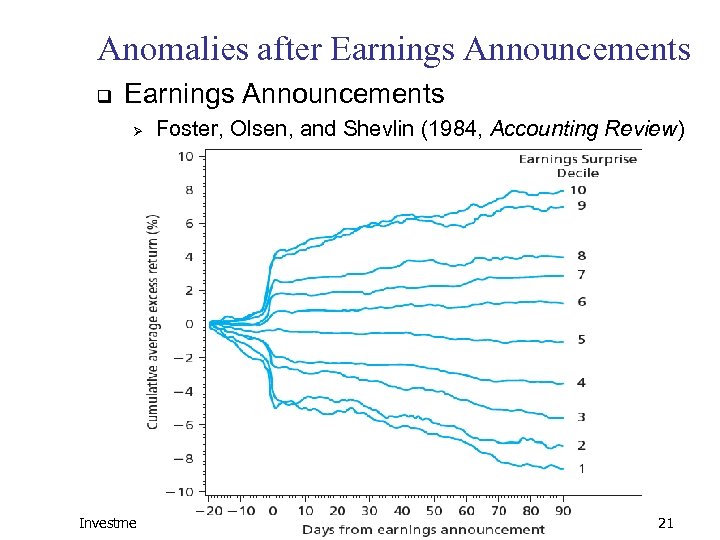 Anomalies after Earnings Announcements q Earnings Announcements Ø Foster, Olsen, and Shevlin (1984, Accounting