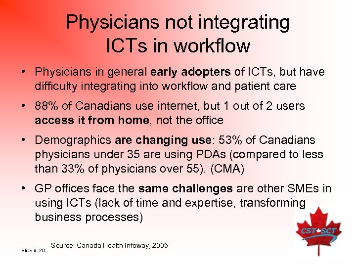 Physicians not integrating ICTs in workflow • Physicians in general early adopters of ICTs,