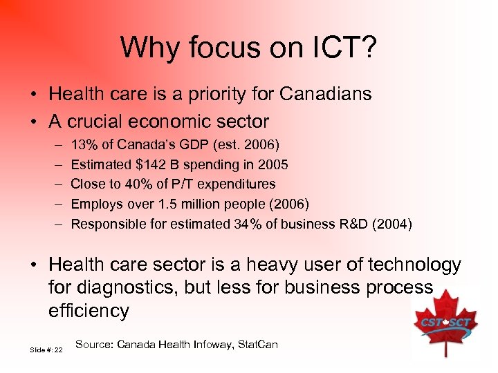 Why focus on ICT? • Health care is a priority for Canadians • A