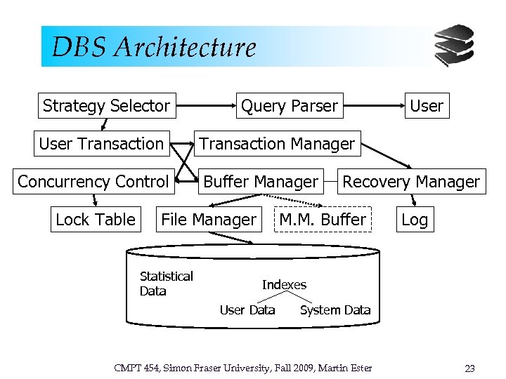 DBS Architecture Strategy Selector User Transaction Concurrency Control Lock Table Query Parser Transaction Manager