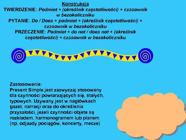 Konstrukcja TWIERDZENIE: Podmiot + (określnik częstotliwości) + czasownik w bezokoliczniku PYTANIE: Do / Does