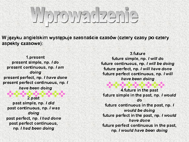 W języku angielskim występuje szesnaście czasów (cztery czasy po cztery aspekty czasowe): 1. present