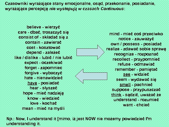 Czasowniki wyrażające stany emocjonalne, osąd, przekonanie, posiadanie, wyrażające percepcję nie wystepują w czasach Continuous: