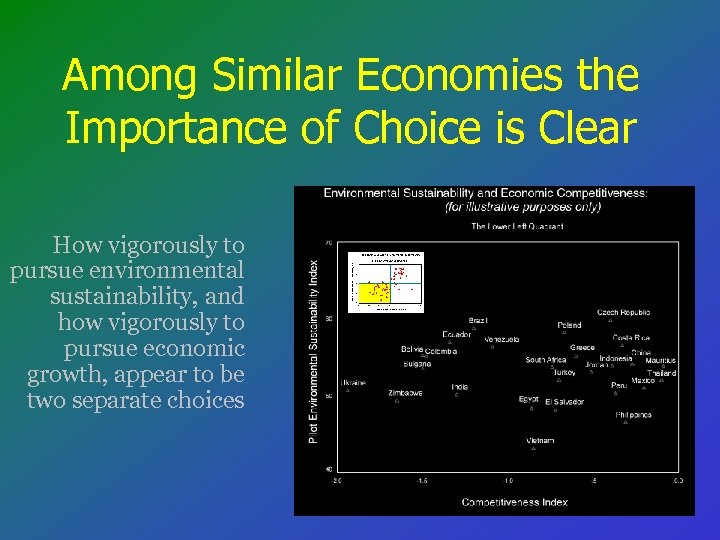 Among Similar Economies the Importance of Choice is Clear How vigorously to pursue environmental