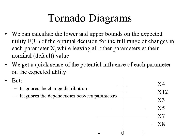 Tornado Diagrams • We can calculate the lower and upper bounds on the expected