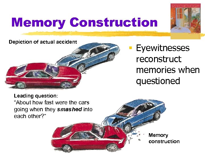 Memory Construction Depiction of actual accident § Eyewitnesses reconstruct memories when questioned Leading question: