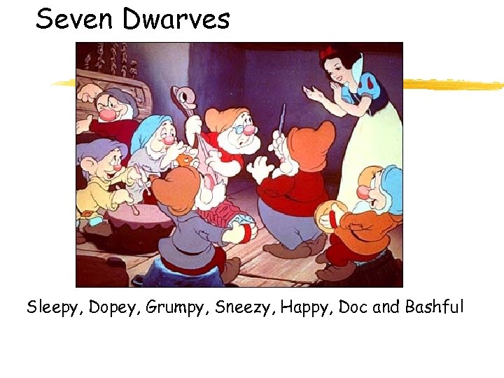 Seven Dwarves Sleepy, Dopey, Grumpy, Sneezy, Happy, Doc and Bashful 