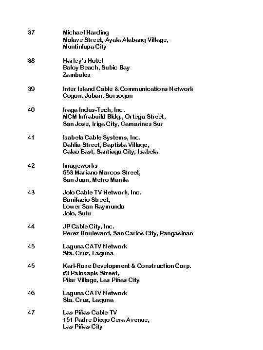 37 Michael Harding Molave Street, Ayala Alabang Village, Muntinlupa City 38 Harley’s Hotel Baloy