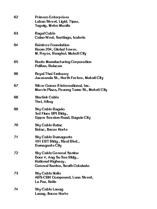 62 Primero Enterprises Labao Street, Ligid, Tipas, Taguig, Metro Manila 63 Regal Cable Calao