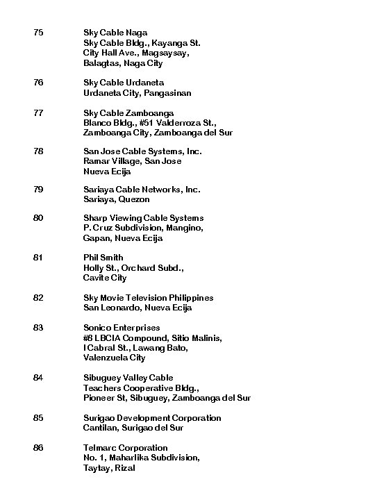 75 Sky Cable Naga Sky Cable Bldg. , Kayanga St. City Hall Ave. ,