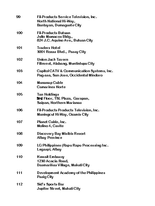 99 Fil-Products Service Television, Inc. North National Hi-Way, Bantayan, Dumaguete City 100 Fil-Products Butuan