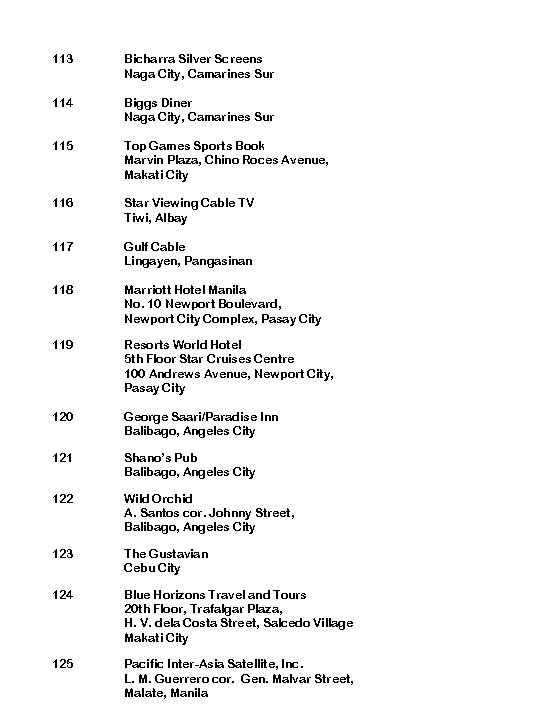 113 Bicharra Silver Screens Naga City, Camarines Sur 114 Biggs Diner Naga City, Camarines