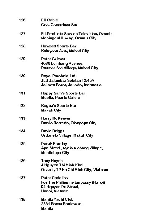 126 EB Cable Goa, Camarines Sur 127 Fil-Products Service Television, Ozamis Maningcul Hi-way, Ozamis