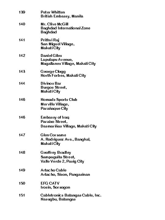 139 Peter Whitten British Embassy, Manila 140 Mr. Clive Mc. Gill Baghdad International Zone