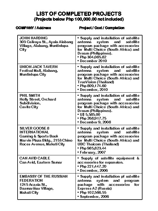 LIST OF COMPLETED PROJECTS (Projects below Php 100, 000. 00 not included) COMPANY /