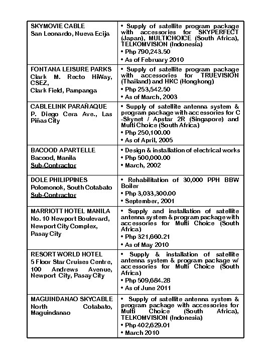 SKYMOVIE CABLE San Leonardo, Nueva Ecija • Supply of satellite program package with accessories