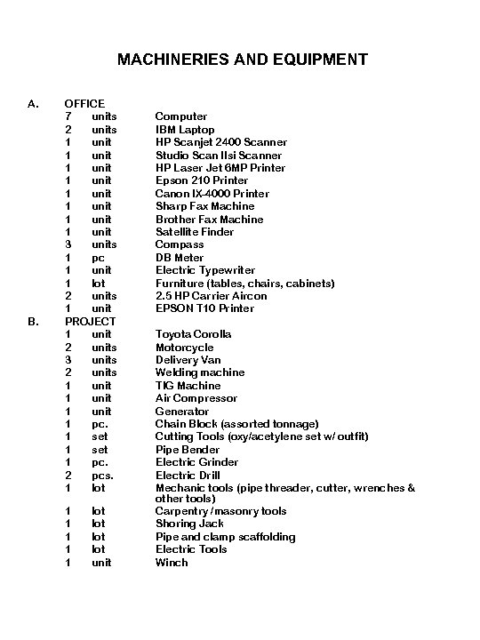 MACHINERIES AND EQUIPMENT A. B. OFFICE 7 units 2 units 1 unit 1 unit