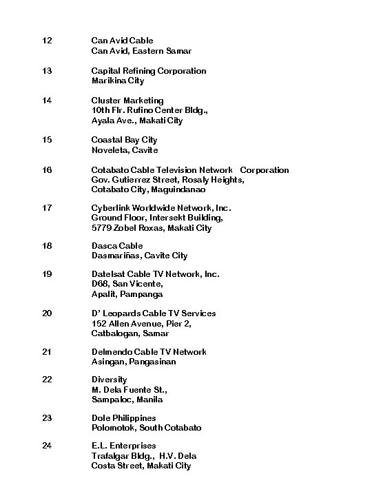 12 Can Avid Cable Can Avid, Eastern Samar 13 Capital Refining Corporation Marikina City