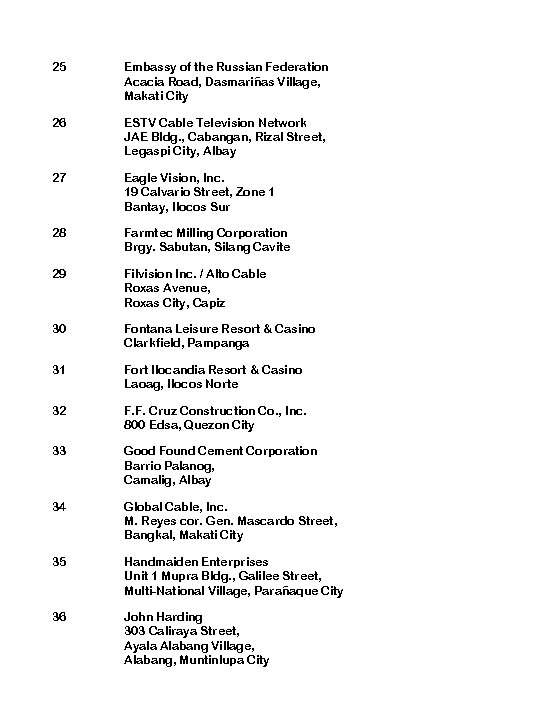 25 Embassy of the Russian Federation Acacia Road, Dasmariñas Village, Makati City 26 ESTV