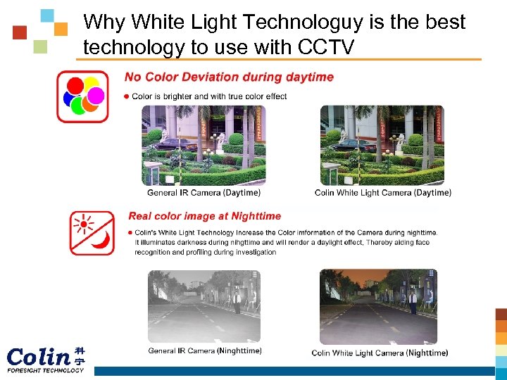 Why White Light Technologuy is the best technology to use with CCTV 