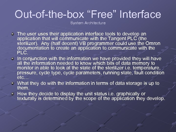 Out-of-the-box “Free” Interface System Architecture The user uses their application interface tools to develop