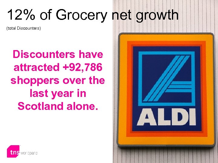 12% of Grocery net growth (total Discounters) Discounters have attracted +92, 786 shoppers over