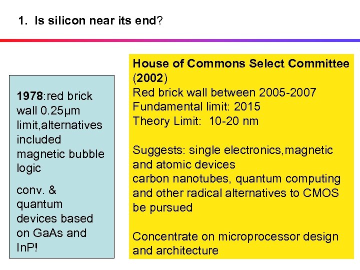 1. Is silicon near its end? 1978: red brick wall 0. 25µm limit, alternatives