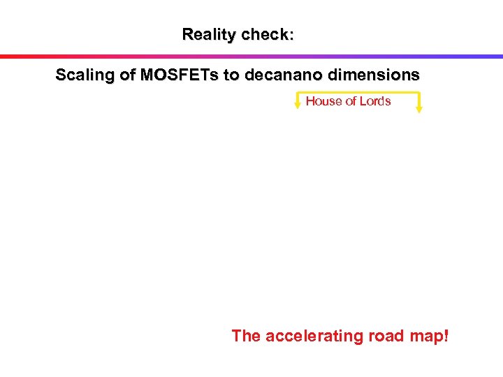 Reality check: Scaling of MOSFETs to decanano dimensions House of Lords The accelerating road
