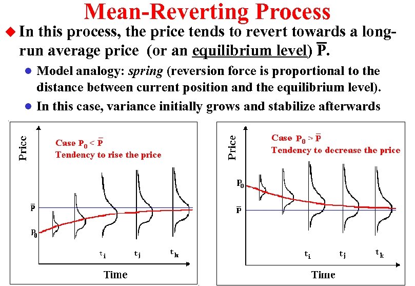 u In Mean-Reverting Process this process, the price tends to revert towards a longrun