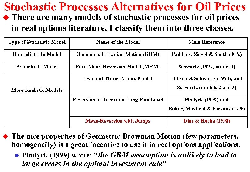 Stochastic Processes Alternatives for Oil Prices u There are many models of stochastic processes